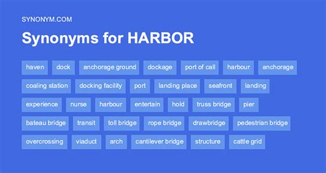 harboring synonym|another word for harbouring.